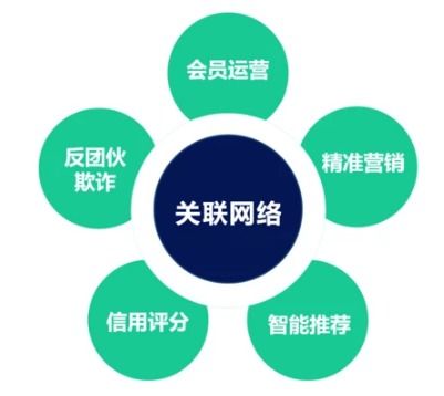 手機(jī)攝像頭技術(shù)趨同，AI算法成為差異化競(jìng)爭(zhēng)與網(wǎng)站建設(shè)新引擎